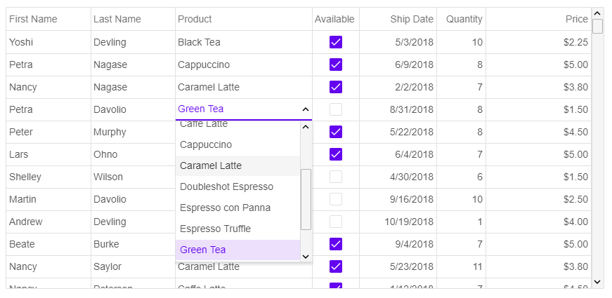 Angular 8 Grid Grid Jqwidgets For Angular