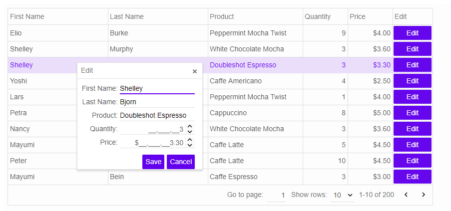 Angular Grid Popup Edit