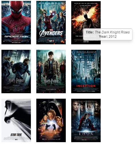 html element tooltip