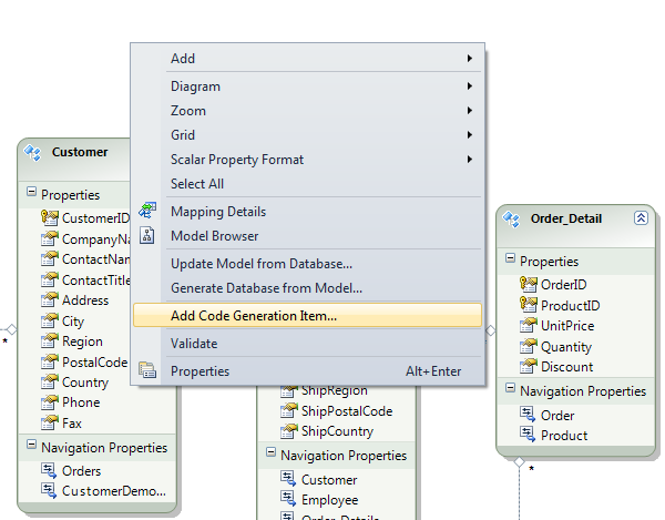 Code generation item