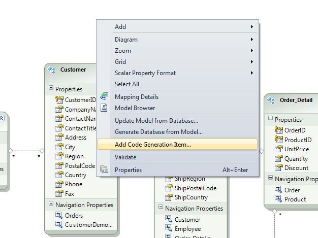 Code generation item