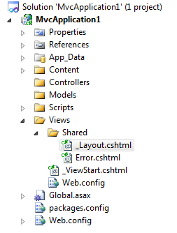 Shared folder