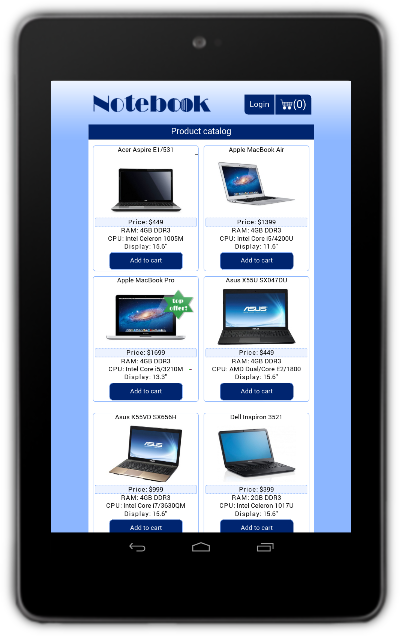 Responsive Web