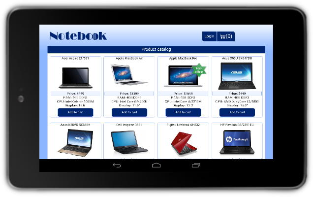 Responsive Web Landscape