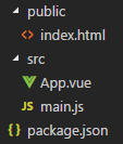 Folder Structure