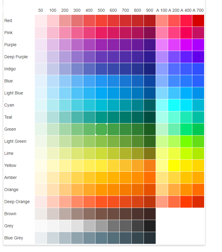 Material Color Picker - Angular, Vue, React, Web Components, Javascript ...